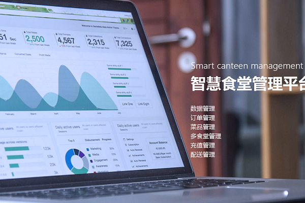 校園訂餐系統(tǒng)怎么挑選？打造學(xué)校線(xiàn)上食堂選什么系統(tǒng)？