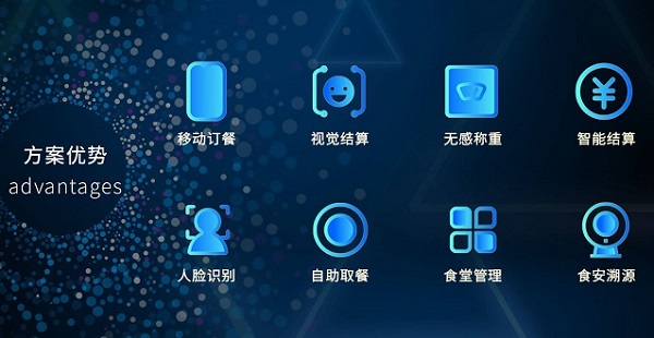 智能結算臺能否解決傳統餐飲結算的弊端？