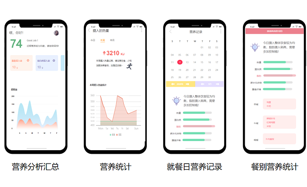 智慧食堂訂餐模式更加智能！節(jié)約糧食不含糊！