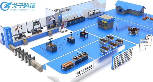 企業(yè)智慧食堂 自助食堂高科技有哪些？