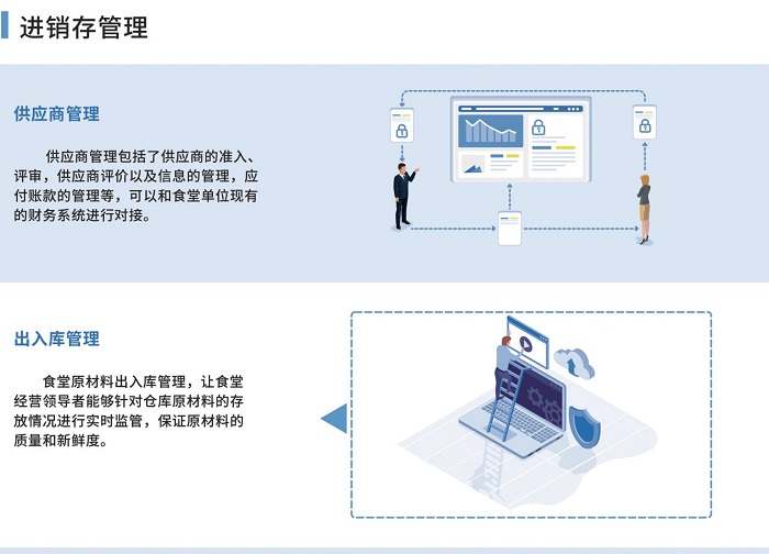 食堂管理軟件該如何選擇？