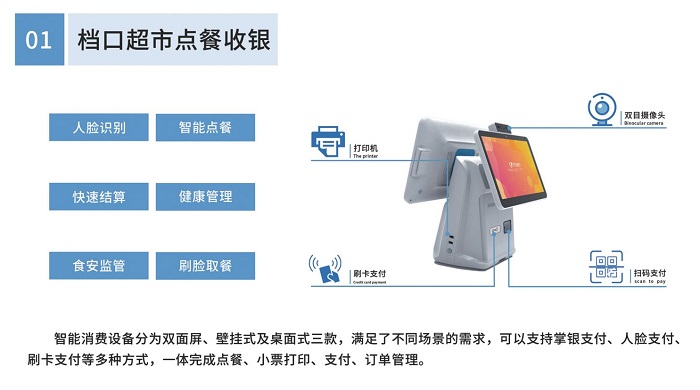 智慧食堂點餐系統怎么開發？怎么做？