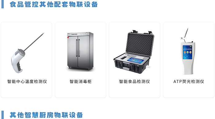 物聯(lián)設備