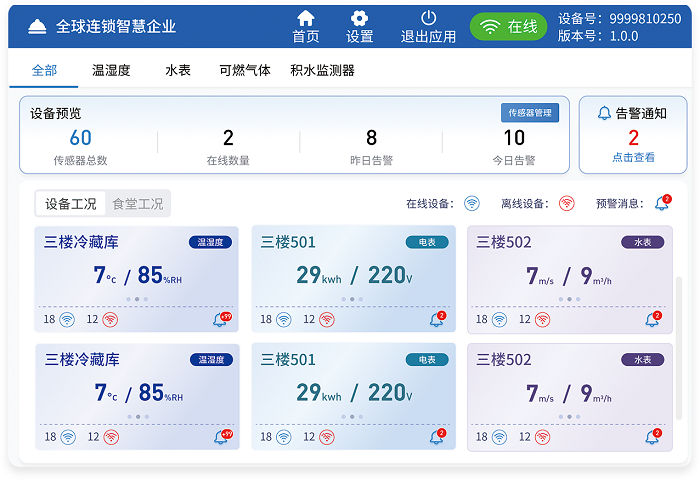 設備監管系統